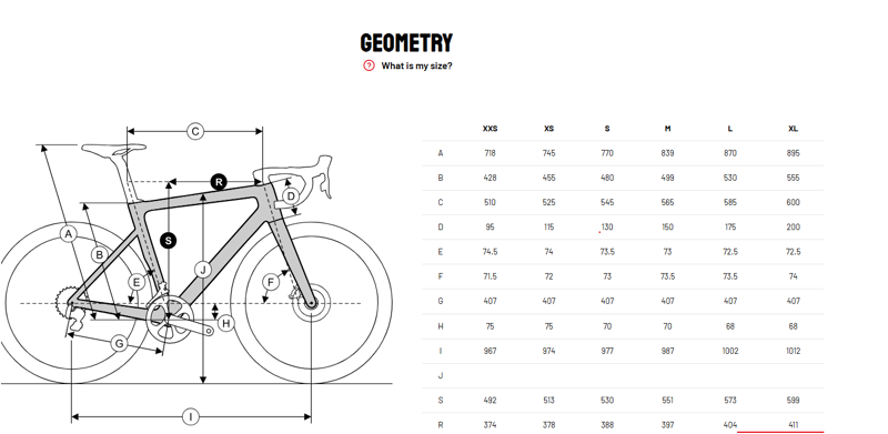 Ridley Falcn RS Ultegra Di2 Road Bike in Grey-6