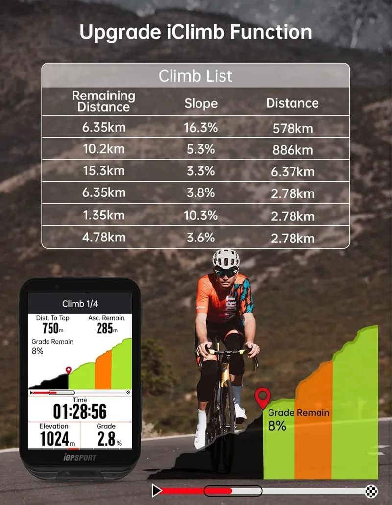 iGPSPORT iGS800 Bicycle GPS Computer 3.5 inch Touchscreen-3
