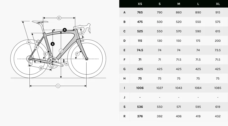 Ridley ASTR GRX600 Grey-1
